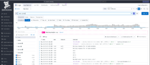 Datadog, Growing Trend Reshaping Observability in Enterprises - Datadog, SRE